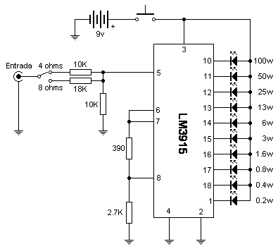 Indicador de potencia de Audio 